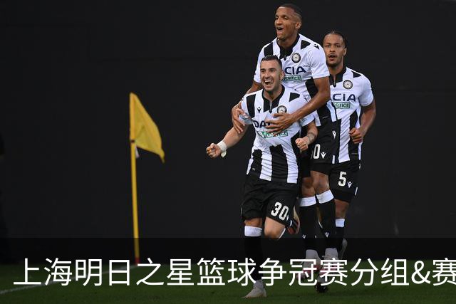 上海明日之星篮球争冠赛分组&赛程出炉 中国U18男篮B队参赛