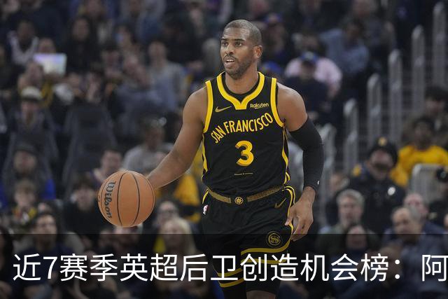 近7赛季英超后卫创造机会榜：阿诺德103次居首