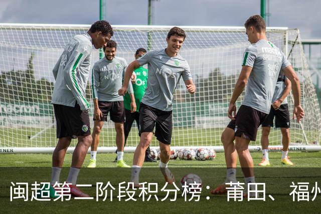 闽超第二阶段积分榜：莆田、福州暂列甲组前二 南平漳州乙组前二