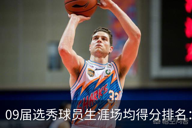 09届选秀球员生涯场均得分排名：库里24.8分最高 哈登24分第二