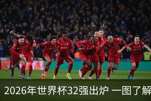 2026年世界杯32强出炉 一图了解淘汰赛对阵